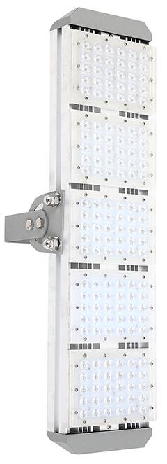 LED投光灯产品的性能介绍