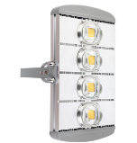 什么样的地方适合用LED投光灯，LED投光灯的款式种类